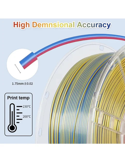 Tri-Color Silk PLA - Tri-Color 1.75mm 3kg