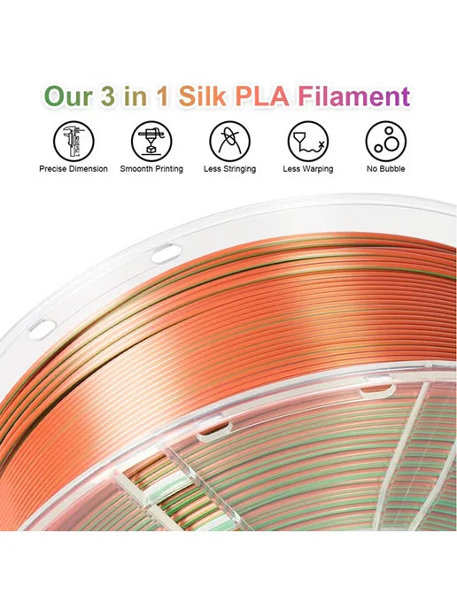 Tri-Color Silk PLA - Tri-Color 1.75mm 3kg