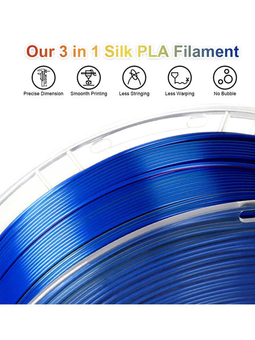 Tri-Color Silk PLA - Tri-Color 1.75mm 1kg