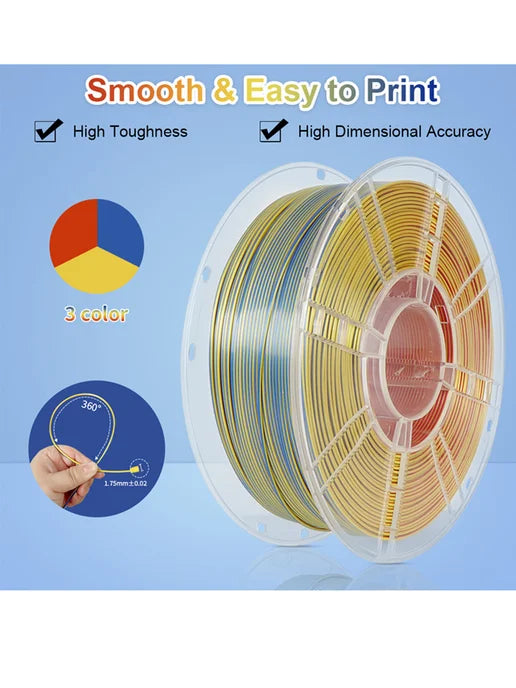 Tri-Color Silk PLA - Tri-Color 1.75mm 1kg