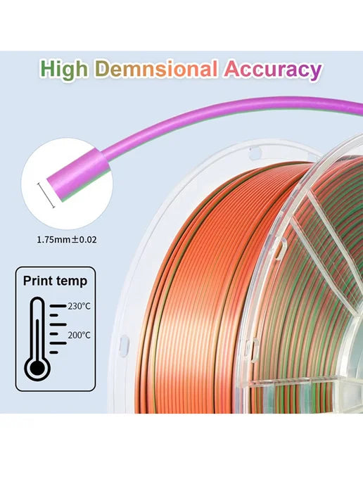 Tri-Color Silk PLA - Tri-Color 1.75mm 1kg