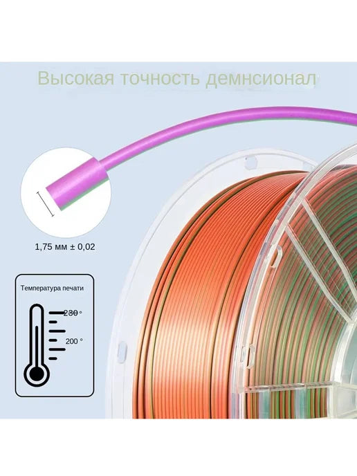 Dual-Color Silk PLA - Blue-Green 1.75mm 1kg
