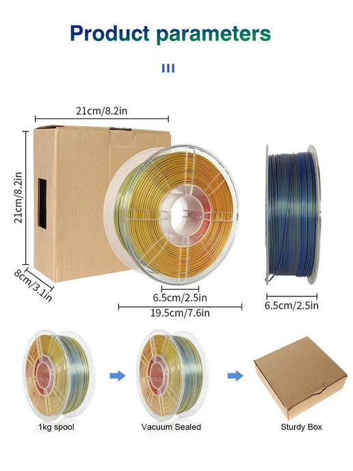 Dual-Color Silk PLA - Blue-Green 1.75mm 1kg