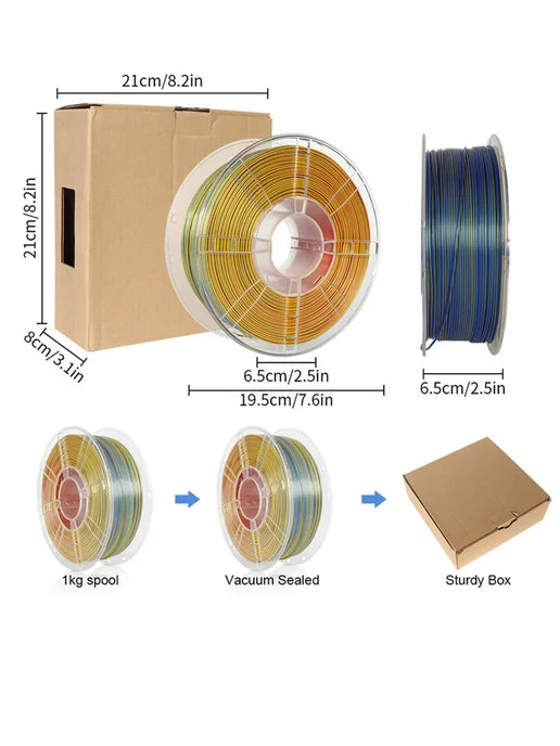 Tri-Color Silk PLA - Tri-Color 1.75mm 1kg