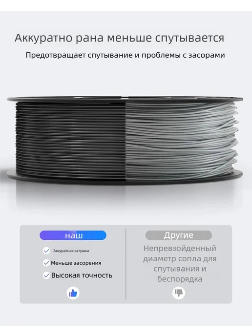 PLA - Purple 1.75mm 1kg